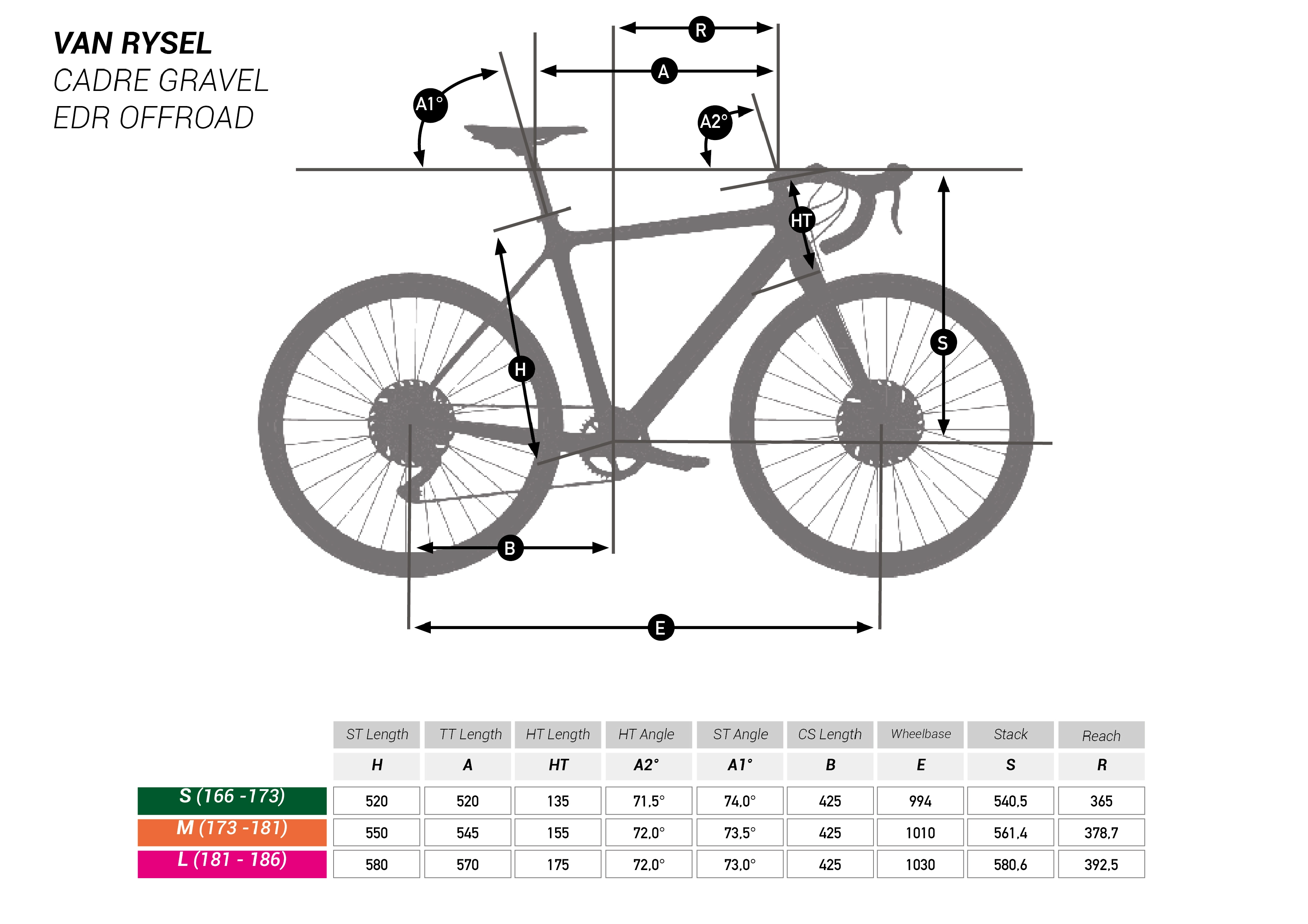 Size chart of GRAVELBIKE EDR OFFROAD GRX 1X VAN RYSEL